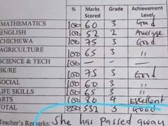 ​टीचर ने लिख दी छात्रा की मार्कशीट पर ऐसी बात! सिर पकड़ बैठ जाएंगे आप