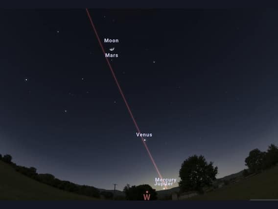 Five Planets' Alignment: Mercury, Venus, Mars, Jupiter, Uranus And Moon ...