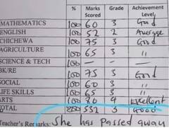 ​Marksheet Viral: ​ ਟੀਚਰ ਨੇ ਲਿਖ ਦਿੱਤੀ ਵਿਦਿਆਰਥੀ ਦੀ ਮਾਰਕਸ਼ੀਟ 'ਤੇ ਅਜਿਹੀ ਗੱਲ! ਸਿਰ ਫੜ ਕੇ ਬੈਠ ਜਾਓਗੇ ਤੁਸੀਂ ਵੀ