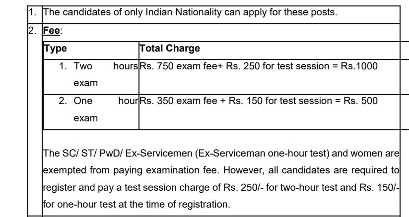 JOBS: மத்திய மாசுக் கட்டுப்பாட்டு வாரியத்தில் வேலை; ரூ.1.77 லட்சம் வரை ஊதியம்; நாளையே விண்ணப்பிக்க கடைசி!