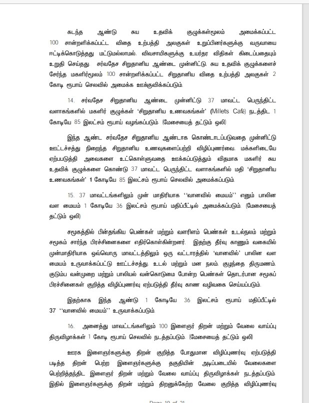 Udhayanidhi Stalin: ரூபாய் 385 கோடி மதிப்பு.. 19 அறிவிப்புகள்.. சட்டசபையில் அமைச்சராக அசத்திய உதயநிதி ஸ்டாலின்..!