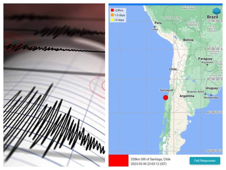 Chile Earthquake Magnitude 6.2 earthquake strikes in Chile Chile Earthquake : சிலி நாட்டில் பயங்கர நிலநடுக்கம்... ரிக்டர் அளவில் 6.2 ஆக பதிவு... அலறிய மக்கள்...!