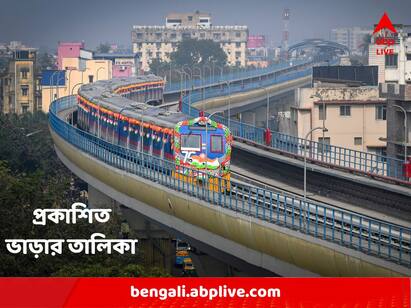 New Garia to Ruby Metro Services fare list released, Services to start when ? Kolkata Metro Service : প্রকাশিত হল ভাড়ার তালিকা, কবে চালু নিউ গড়িয়া-রুবি মেট্রো পরিষেবা ?