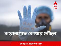 Coronavirus : নতুন করে বাড়ছে করোনা, দেখে নিন আজ করোনাগ্রাফ কোথায় পৌঁছল