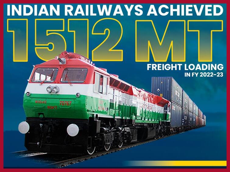 Indian Railways in Financial Year -2022-23 Major achievements Freight loading of 1512 MT Indian Railways: இந்திய ரயில்வேயில் 6,542 கி.மீ தூரத்துக்கு மின்மயமாக்கல்...ரூ.2.44 லட்சம் கோடி வருவாய் எட்டி சாதனை...