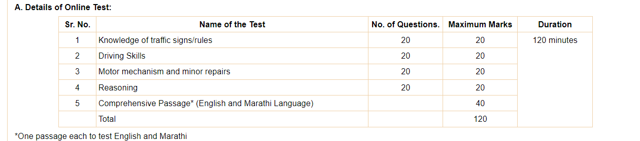 RBI Recruitment 2023: 10வது படித்திருந்தாலே போதும்..! இந்திய ரிசர்வ் வங்கியில் வேலை..! விண்ணப்பிப்பது எப்படி?