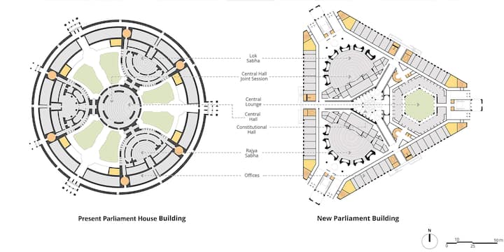 नया संसद भवन 65,00 वर्ग मीटर क्षेत्र में फैला हुआ है. इसका त्रिकोण आकार मौजूदा जगह का सबसे बेहतर ढंग से पूर्ण उपयोग करता है.