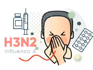 Influenza : சர்க்கரை நோயாளிகளுக்கு கூடுதல் அச்சுறுத்தல்: H3N2 இன்ஃப்ளூயன்ஸா வந்தால் இப்படியா? உஷார்