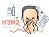 Influenza : சர்க்கரை நோயாளிகளுக்கு கூடுதல் அச்சுறுத்தல்: H3N2 இன்ஃப்ளூயன்ஸா வந்தால் இப்படியா? உஷார்