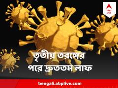এক সপ্তাহেরও কম সময়ে করোনা-আক্রান্তের সংখ্যা দ্বিগুণ, তৃতীয় তরঙ্গের পরে দ্রুততম লাফ