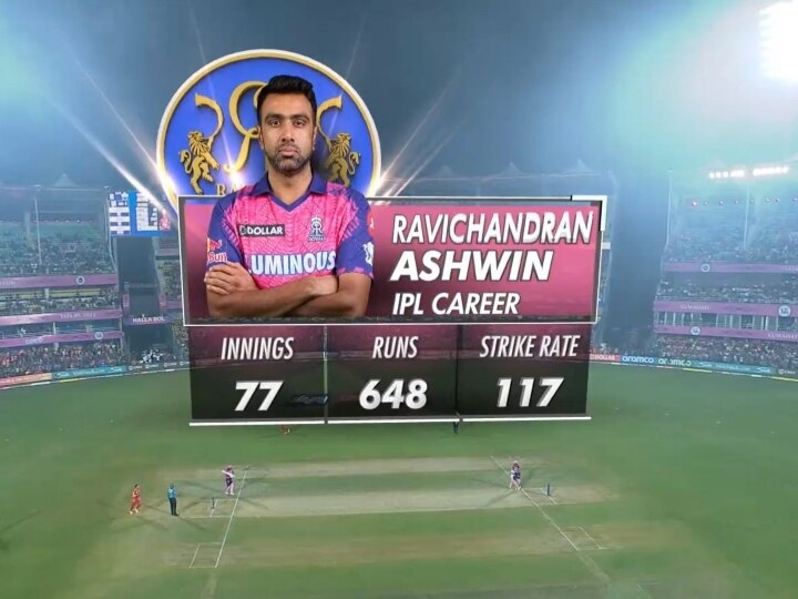 Ashwin Opening Batter: 10 ஆண்டுகளுக்கு பிறகு தொடக்க வீரராக களமிறங்கிய அஸ்வின்..! டக் அவுட்டாகி ஏமாற்றம்..!