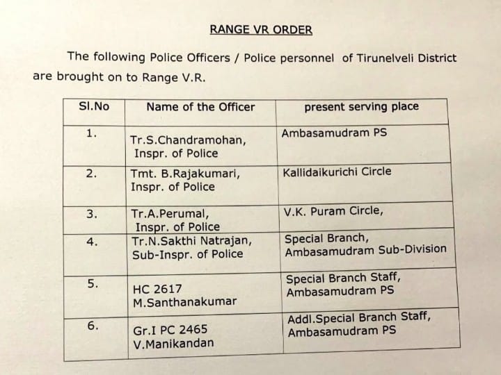 பல் பிடுங்கிய விவகாரம்: அம்பை சுற்றுவட்டார காவல் நிலையங்களில் ஆய்வாளர்கள், உதவி ஆய்வாளர்கள் கூண்டோடு காத்திருப்பு பட்டியலுக்கு மாற்றம்