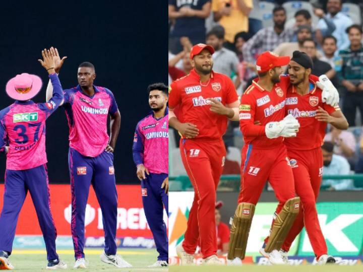 ipl 2023 Rajasthan Royals vs Punjab Kings match predictions RR vs PBKS: ஐபிஎல் தொடரில் ராஜஸ்தான், பஞ்சாப் அணிகள் இன்று மோதல் .. இரண்டாவது வெற்றி யாருக்கு? - வாங்க பார்க்கலாம்..!