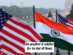 Indians in these 10 countries: ਅਮਰੀਕਾ 'ਚ ਰਹਿੰਦੇ ਸਭ ਤੋਂ ਵੱਧ ਭਾਰਤੀ, ਵੇਖੋ ਭਾਰਤੀਆਂ ਦੇ ਪਸੰਦੀਦਾ ਟੌਪ 10 ਦੇਸ਼ਾਂ ਦੀ ਲਿਸਟ