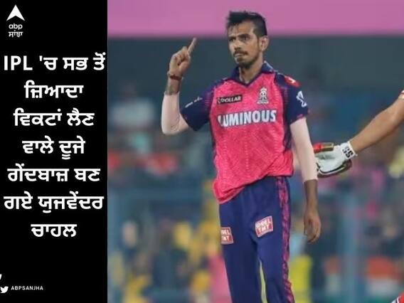 Yuzvendra Chahal: IPL 'ਚ ਦੂਜੇ ਸਭ ਤੋਂ ਜ਼ਿਆਦਾ ਵਿਕਟਾਂ ਲੈਣ ਵਾਲੇ ਗੇਂਦਬਾਜ਼ ਬਣ ਗਏ ਯੁਜਵੇਂਦਰ ਚਾਹਲ, ਨੰਬਰ-1 ਬਣਨ ਤੋਂ ਕੁਝ ਕਦਮ ਦੂਰ ਨੇ Yuzvendra Chahal: IPL 'ਚ ਦੂਜੇ ਸਭ ਤੋਂ ਜ਼ਿਆਦਾ ਵਿਕਟਾਂ ਲੈਣ ਵਾਲੇ ਗੇਂਦਬਾਜ਼ ਬਣ ਗਏ ਯੁਜਵੇਂਦਰ ਚਾਹਲ, ਨੰਬਰ-1 ਬਣਨ ਤੋਂ ਕੁਝ ਕਦਮ ਦੂਰ ਨੇ