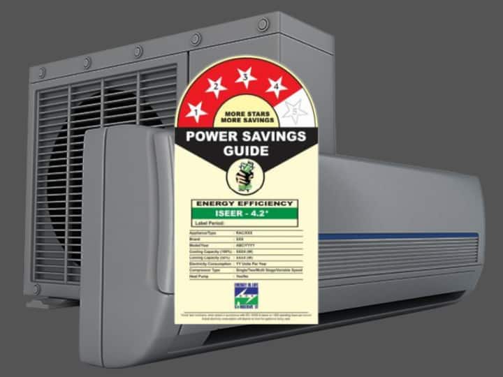 Air conditioner rating explained how much Minimum Rating for AC need in India AC में स्टार रेटिंग का क्या मतलब होता है? कम से कम कितनी Rating वाली यूनिट खरीदनी चाहिए?