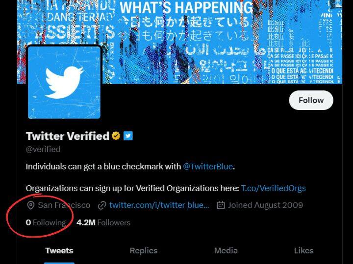 Twitter Verified unfollows everyone what it mean time to pay for blue tick or lose it ट्विटर वेरिफाइड की फॉलोइंग हुई जीरो, इसका क्या हुआ मतलब और पहले अकाउंट किन्हें करता था फॉलो?