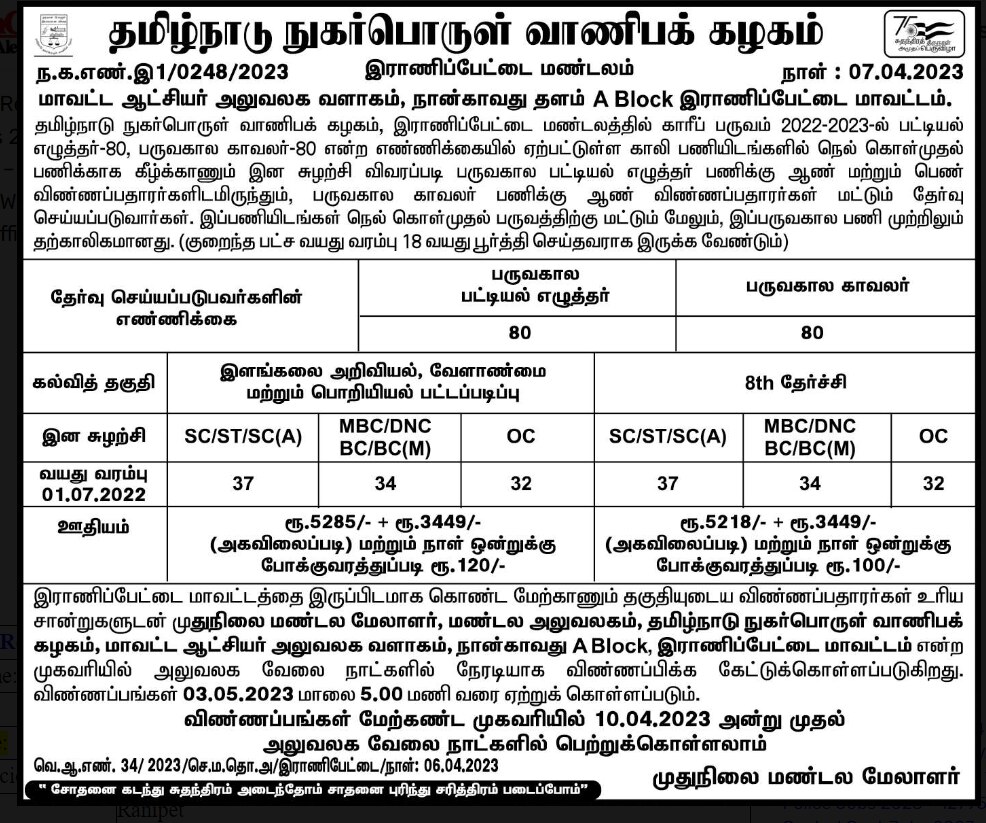 TNCSC Notification:எட்டாம் வகுப்பு தேர்ச்சி பெற்றவர்களா?அரசு துறையில் வேலை; விண்ணப்பிப்பது எப்படி?