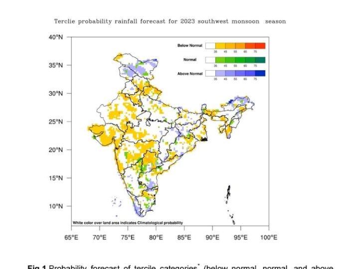 Weather Update: भारत में इस साल कैसा रहेगा मॉनसून, क्या कहता है मौसम का मिजाज, IMD ने बताया