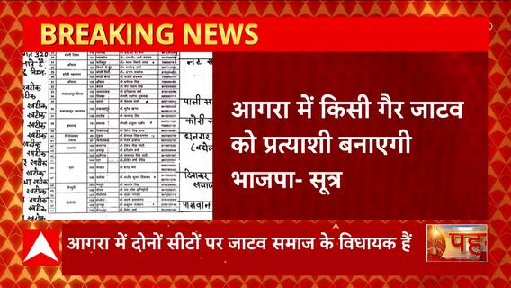 आगरा नगर-निगम बीजेपी के सूत्रों से बड़ी खबर, किसी गैर जाटव को प्रत्याशी बनाएगी बीजेपी
