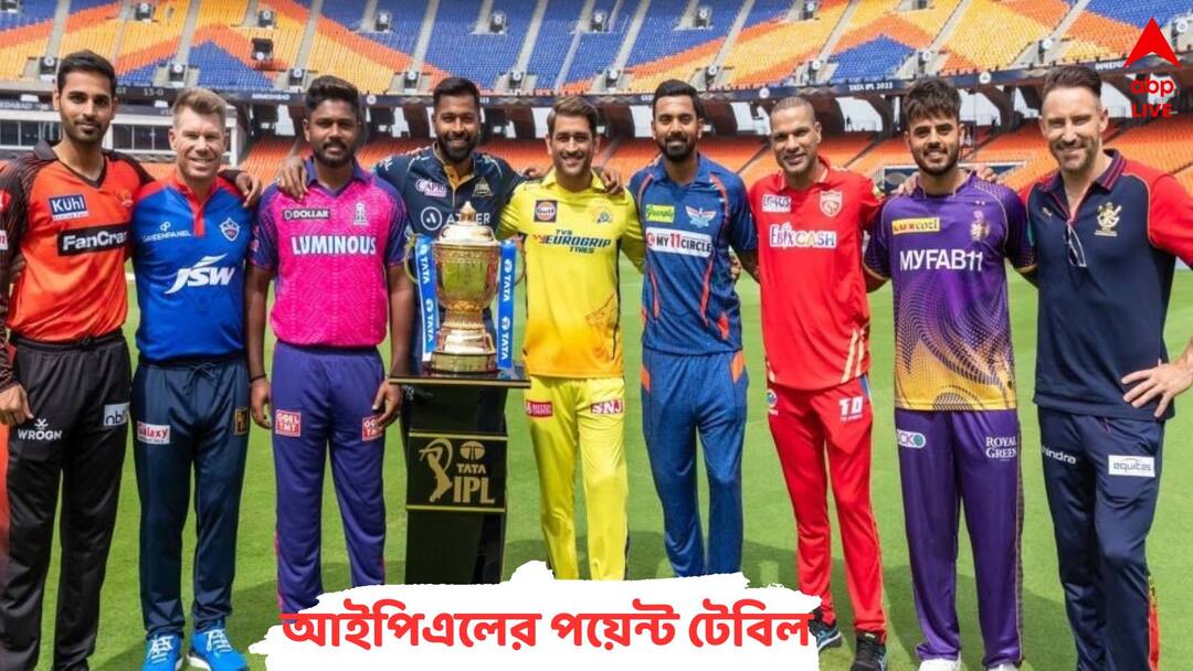 updated IPL 2023 Points Table get to know about that IPL: কোন দল শীর্ষে? কোন দল একেবারে তলানিতে? দেখে নেওয়া যাক এই মুহূর্তে আইপিএলের পয়েন্ট টেবিল
