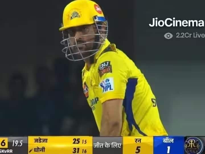 IPL 2023: CSK Dhoni batting 2O Million plus people witnessed live last over thriller IPL Viewers Record: અનોખો રેકોર્ડ, રાજસ્થાન વિરુદ્ધ ચેન્નાઇની મેચમાં છેલ્લી ઓવરમાં મળ્યા રેકોર્ડતોડ વ્યૂઝ, આટલા લોકોએ જોઇ મેચ