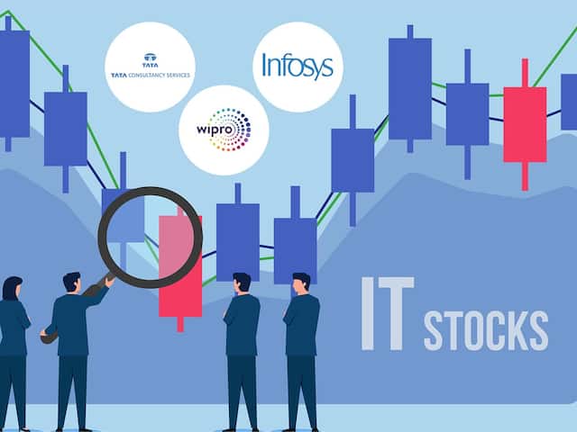 Stock Market News: వాటే రికవరీ! నష్టాల్లోంచి లాభాల్లోకి నిఫ్టీ, సెన్సెక్స్‌!