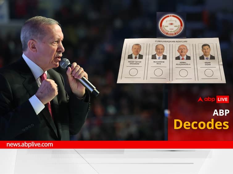 Turkey Elections: Erdogan Walks A Tightrope, Joint Oppn Rides On Solid Kurdish Support. All You Want To Know Turkey Elections: Erdogan Walks A Tightrope, Joint Oppn Rides On Solid Kurdish Support. All You Want To Know