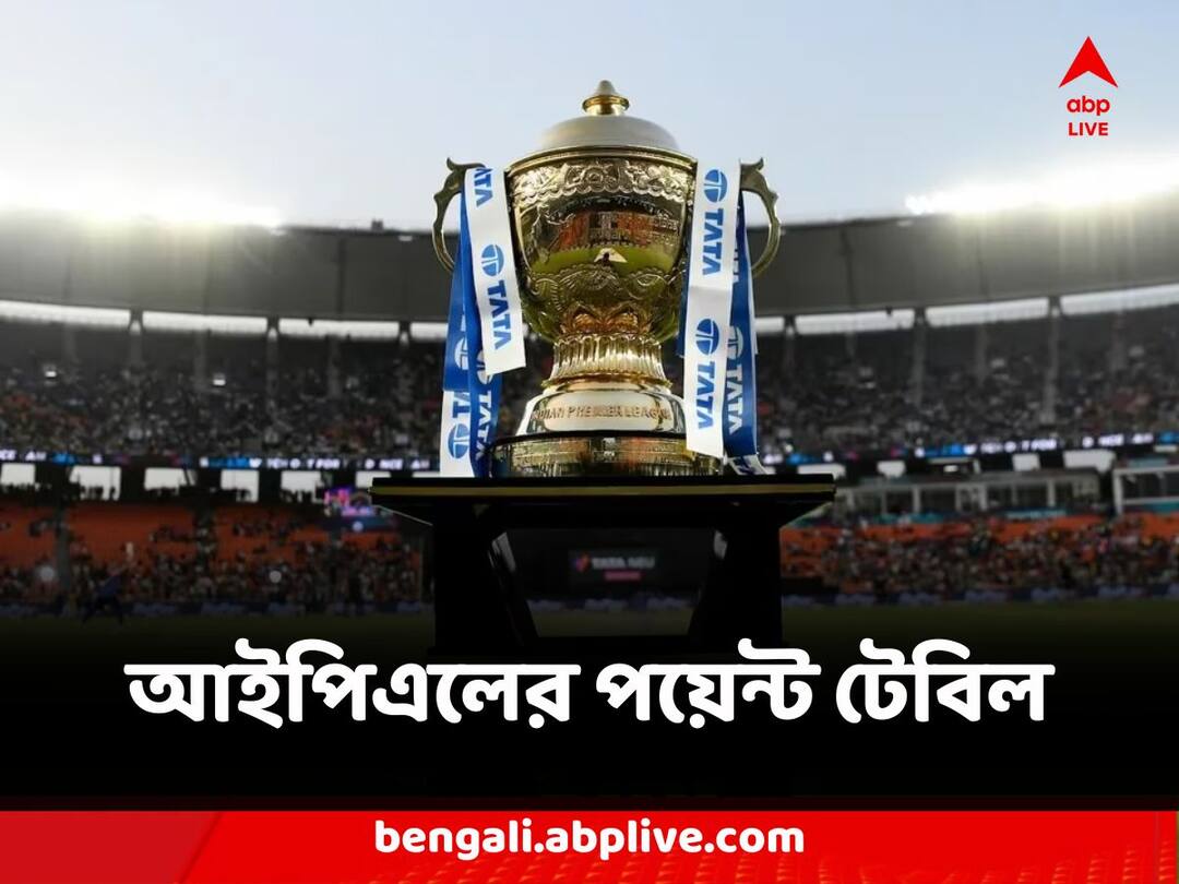 IPL 2023: Get to know the points table team position, statistics and other records after match 19 IPL 2023 Points Table : রান রেটে ধাক্কা খেল কেকেআর, পয়েন্টের বিচারে ধরে ফেলল হায়দরাবাদ, কী দাঁড়াল পয়েন্ট টেবিল