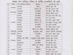 UP Nikay Chunav: कानपुर, काशी, ब्रज, अवध और पश्चिमी यूपी की नगर पालिका सीटों पर BJP के टिकट घोषित, यहां पढ़ें पूरी लिस्ट