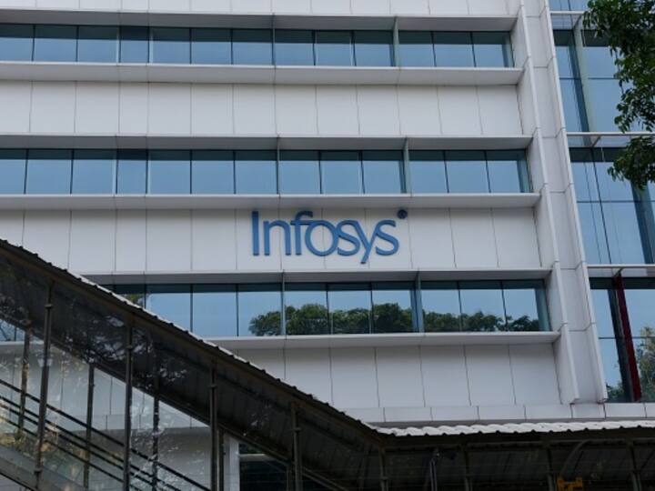 Infosys Shares Slip Nearly 15 Per Cent, Rs 73,060 Crore Wiped From Market Valuation Post Q4 Disappointments Report IT Stock NSE BSE Stock Market Crash Infosys Shares Slip Nearly 15 Per Cent, Over Rs 73 Thousand Crores Wiped From Market Valuation Post Q4 Disappointments: Report