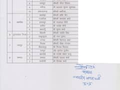 UP Nikay Chunav: कानपुर, काशी, ब्रज, अवध और पश्चिमी यूपी की नगर पालिका सीटों पर BJP के टिकट घोषित, यहां पढ़ें पूरी लिस्ट