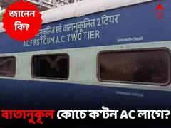জানেন কি ট্রেনের বাতানুকূল কামরায় কত টন এসি লাগে?
