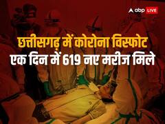 24 घंटे में हुआ बड़ा कोरोना विस्फोट, एक दिन में 619 नए संक्रमित मरीज मिलने से मचा हड़कंप