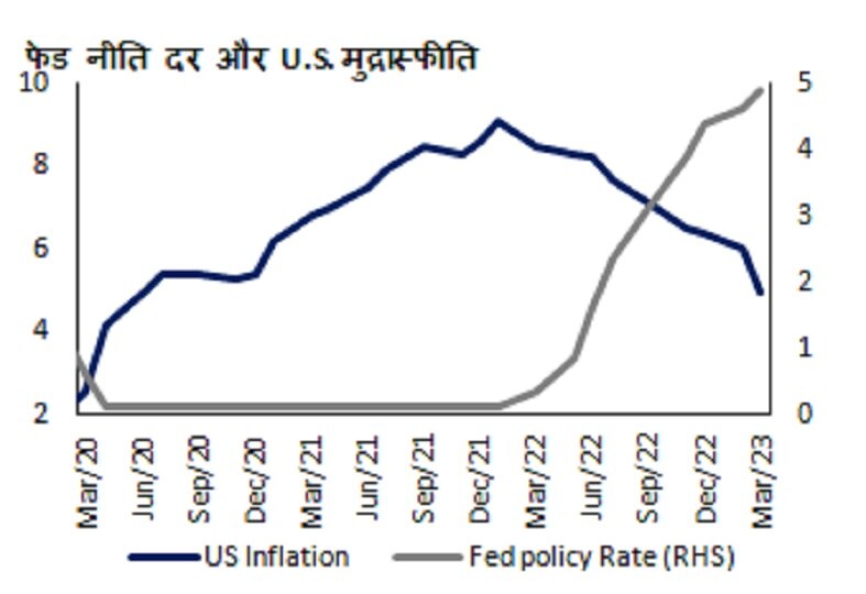 Gold-Silver Rally: इस अक्षय तृतीया पर खरीदें सोना-चांदी, मिल सकता है अच्छा रिटर्न, यहां तक भाव चढ़ने की उम्मीद