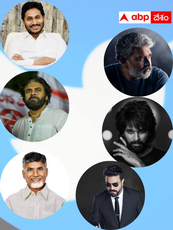 తెలుగు ప్రముఖులు ఎవరు ఎప్పుడు ట్విట్టర్‌లో చేరారు