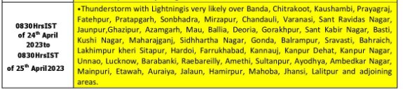 Weather Today: 8 डिग्री तक गिरा पारा! 4 दिन बाद फिर आसमान से बरसेगी आग! जानें मौसम का नया अपडेट