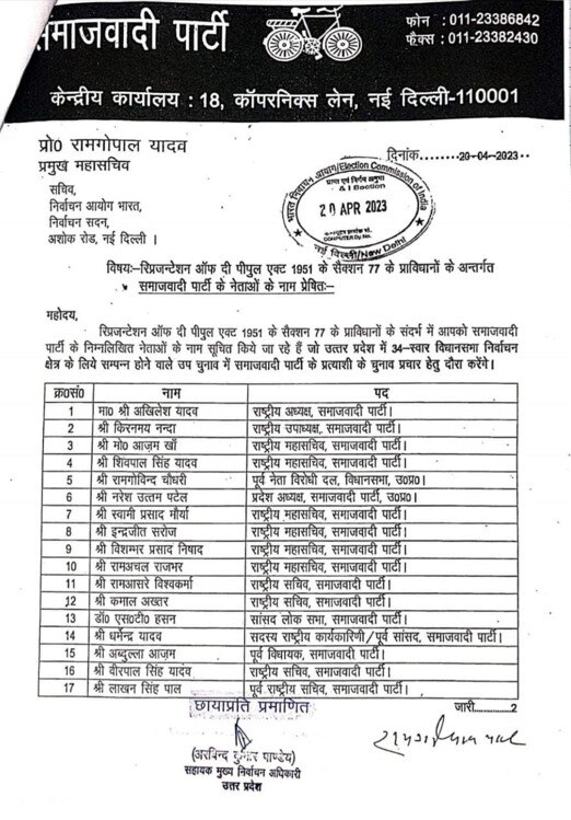 Suar By Election 2023: स्वार उपचुनाव के लिए सपा ने जारी की 40 स्टार प्रचारकों की लिस्ट, इन नेताओं को किया शामिल