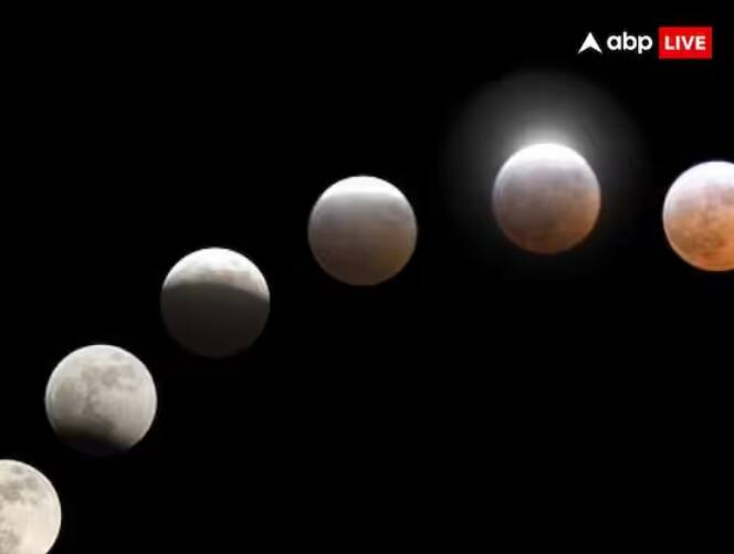 ਚੰਦਰ ਗ੍ਰਹਿਣ ਦਾ ਸੂਤਕ ਸਮਾਂ ਗ੍ਰਹਿਣ ਤੋਂ ਲਗਭਗ 9 ਘੰਟੇ ਪਹਿਲਾਂ ਸ਼ੁਰੂ ਹੁੰਦਾ ਹੈ। ਇਸ ਸੂਤਕ ਦੀ ਮਿਆਦ ਗ੍ਰਹਿਣ ਦੀ ਸਮਾਪਤੀ ਨਾਲ ਖਤਮ ਹੁੰਦੀ ਹੈ।