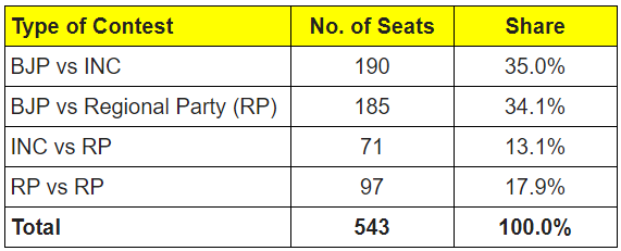 Nitish Meets Mamata: Will One Seat One Candidate Formula Work? How Realistic Is 'Oppn Unity