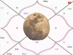 Astro Tips: बैठे-बैठे पैर हिलाना क्यों होता है अशुभ, वजह जान ली तो दोबार कभी नहीं करेंगे