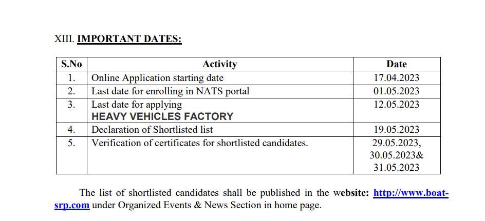 HVF Avadi Recruitment: டிப்ளமோ தேர்ச்சி போதும்! கனரக வாகன தொழிற்சாலையில் வாய்ப்பு! உடனே விண்ணப்பிங்க!