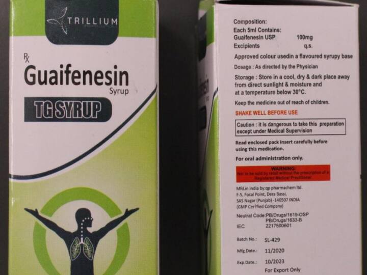 WHO Issues Alert Over 'Contaminated' GUAIFENESIN TG Syrup Made By Indian Manufacturer, Company QP pharam Responds WHO Issues Alert Over 'Contaminated' Syrup Made By Indian Manufacturer, Company Responds