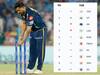 IPL 2023 Points Table: టేబుల్ టాపర్స్ చెన్నై, జీటీ.. 8 పాయింట్లతో 4 జట్ల రోలర్ కాస్టర్ రైడ్!