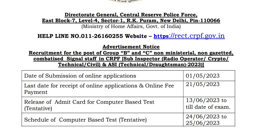 CRPF Recruitment 2023: மாசம் ரூபாய் 1.12 லட்சம் சம்பளம்..! மத்திய அரசில் வேலை..! விண்ணப்பிப்பது எப்படி?