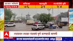 Saat Barachya Batmya : जोरदार पावसानं शेतीचं नुकसान ते शेतात साठवून ठेवलेल्या कांद्याचं नुकसान