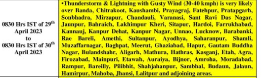 Weather Update Forecast: दिल्ली, यूपी में बारिश से मिलेगी राहत, पहाड़ों पर गिरेगी बर्फ, जानें कैसा रहेगा मौसम का हाल