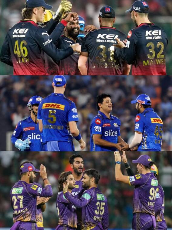 ஐ.பி.எல் வரலாற்றில் அதிக ஸ்கோர் எடுத்த அணிகள்