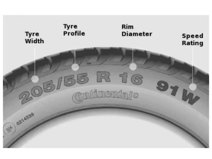 Numbers On Tyres: गाड़ी के टायरों पर लिखे इन नंबरों के बारे में नहीं जानते होंगे आप, जानिए क्या होता मतलब 