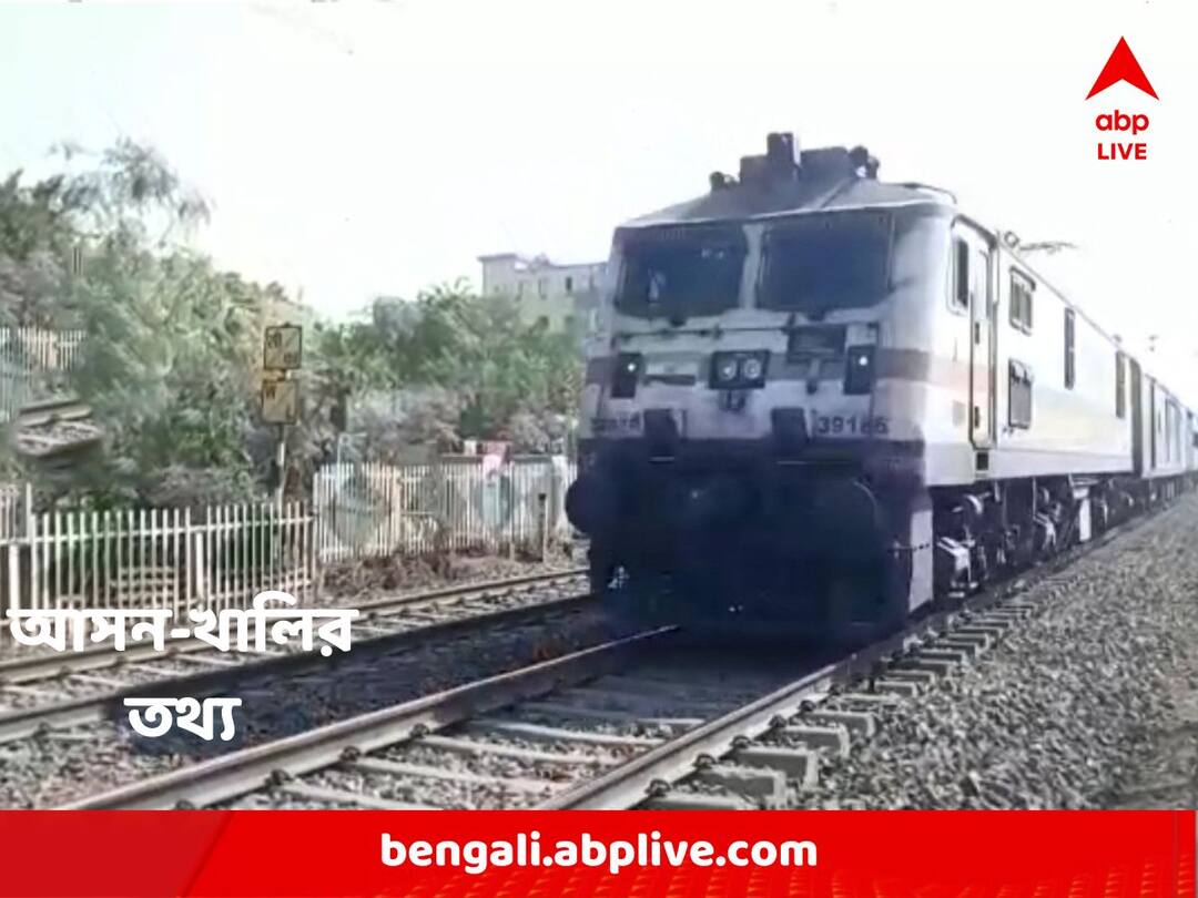 Railway News How to check seat availability in running train, know